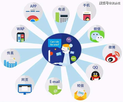 数字化浪潮下的必然选择 企业为何必须拥抱互联网营销与销售